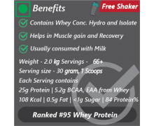 ABSN Goldinium Whey Protein Isolate - 2 kg, Cafe Mocha