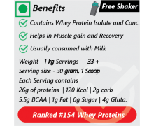 Bigmuscles Nutrition Crude Isolate 1kg, Unflavored