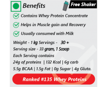 Bigmuscles Nutrition Crude Whey 1kg, Caffe Latte