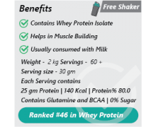 Absolute Nutrition Whey Blast (2 Kg)