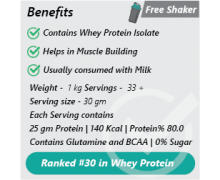 Absolute Nutrition Whey Isolate Protein (1 Kg)
