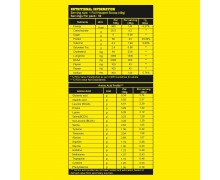 Absolute Nutrition Whey Nitrox 2 kg
