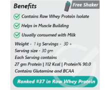 Absolute Nutrition Raw Isolate (1 Kg)