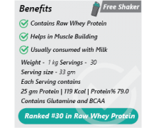 Absolute Raw Whey Protein 1kg