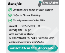 Absolute Nutrition Raw Isolate (2 Kg)